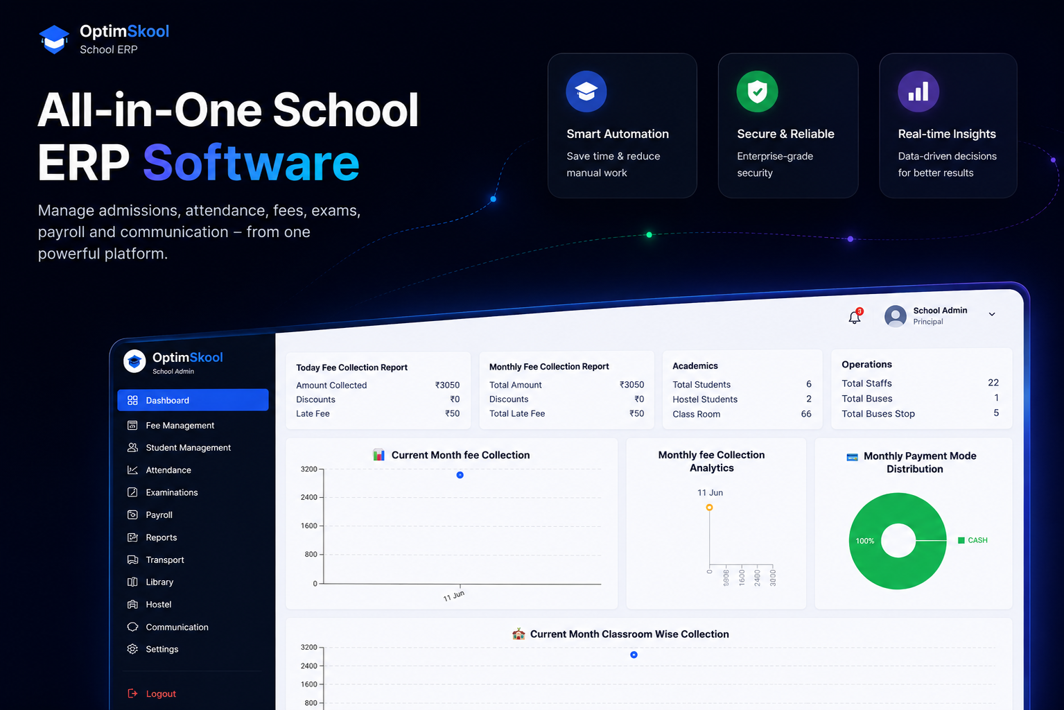 OptimSkool ERP Dashboard